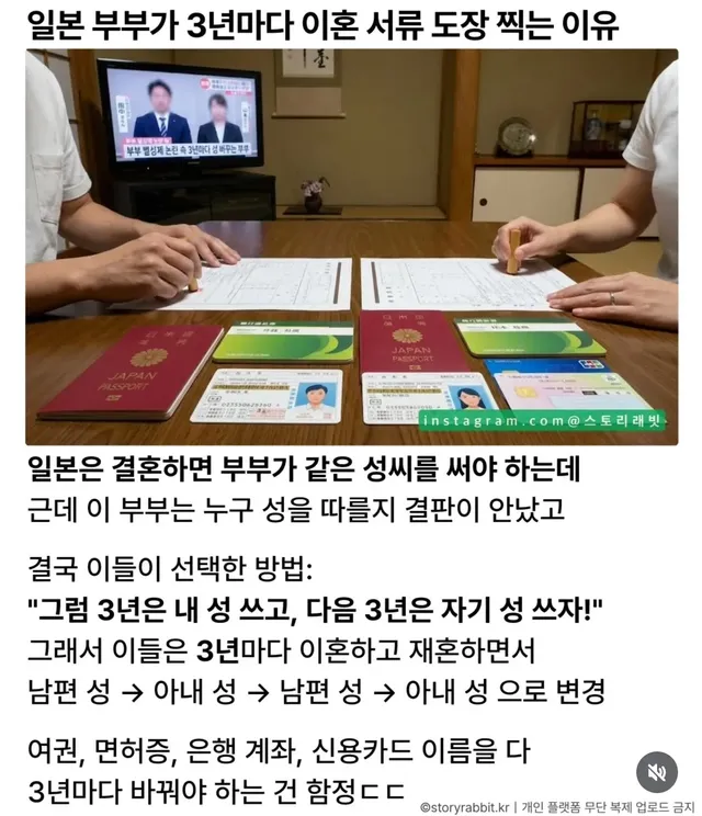 3년마다 이혼하는 부부.jpg