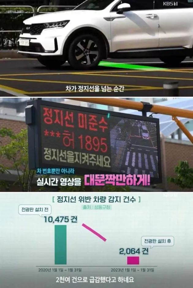 대문짝만하게 정지선 위반한걸 알려줬더니