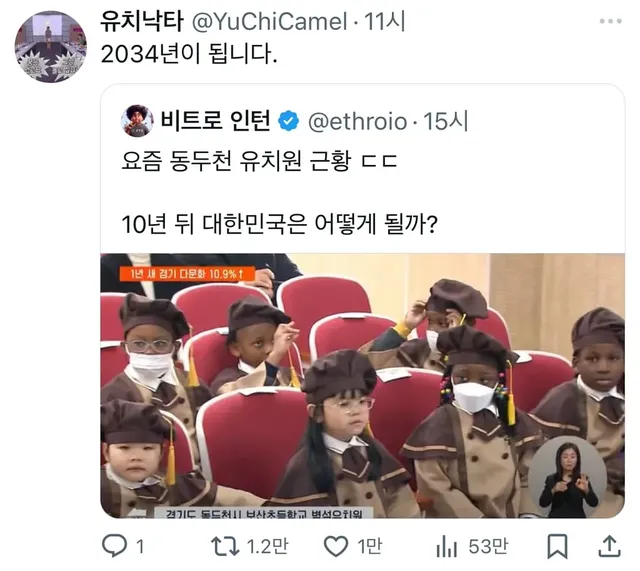 요즘 어느 지역 유치원 근황이래