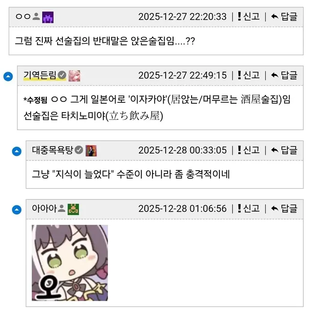 20세기까지만 해도 흔했던 술집 형태