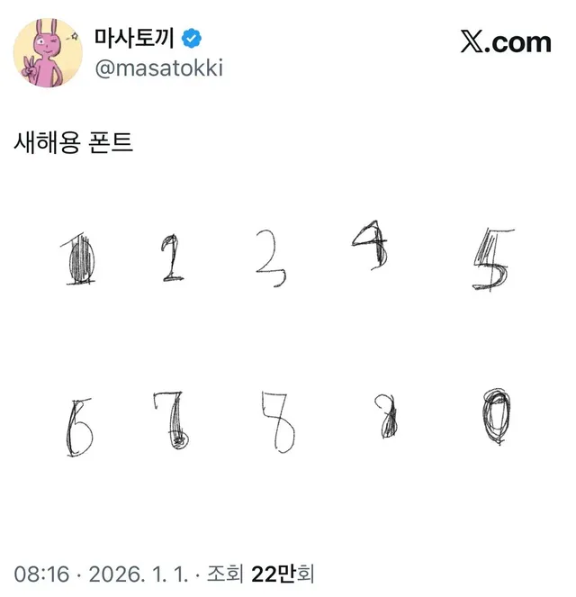 새해에 숫자쓸때 특징