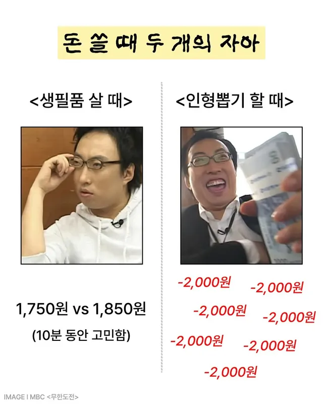 돈 쓸때 두개의 자아