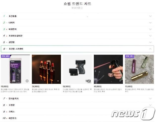 온라인몰을 중심으로 호신용품 검색량이 늘고 있다.(네이버 쇼핑 갈무리)