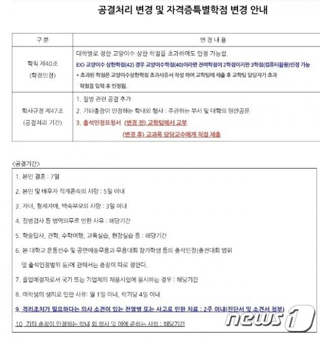 조선대학교 공결처리 기준(홈페이지 갈무리) 2023.9.7/뉴스1