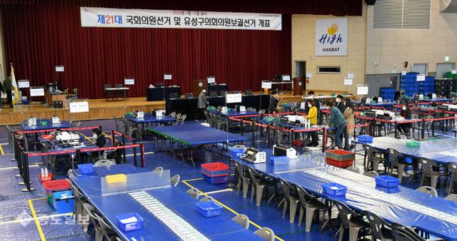 2020041401001361200054261