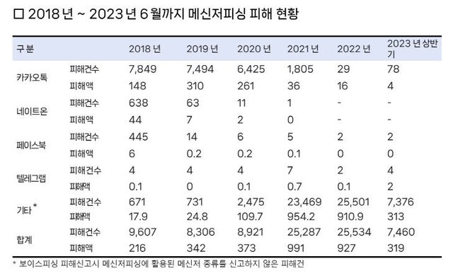 Cap 2023-09-30 09-35-06-831