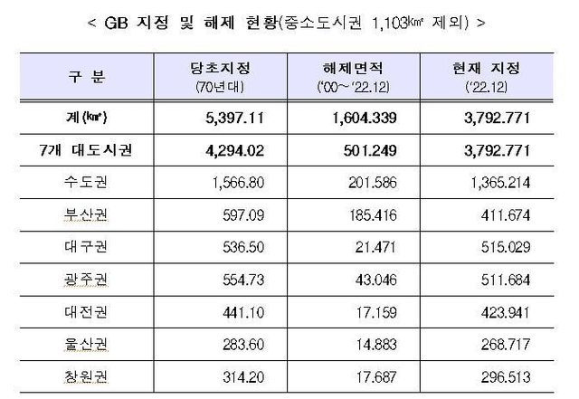 AKR20240221100600003_02_i_P4