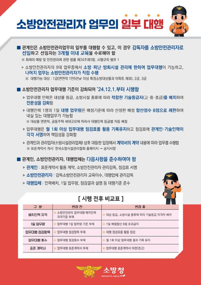 개정 법령 포스터