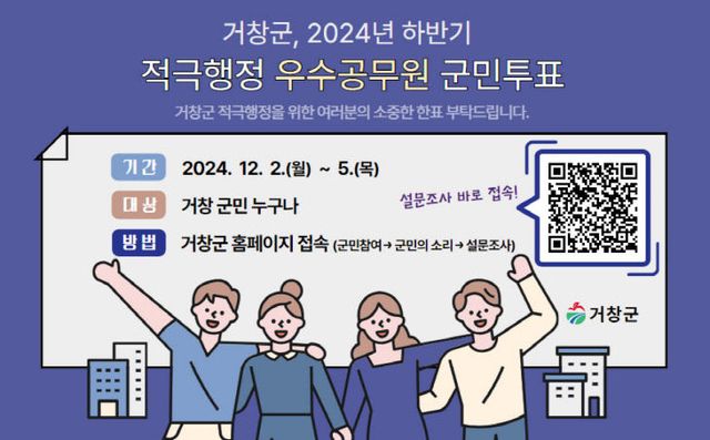 거창군 적극행정 우수공무원 선발 온라인 군민투표