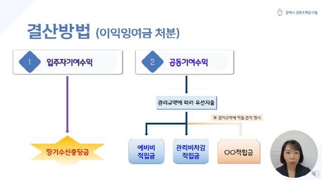 11.6(김해시, 공동린샷