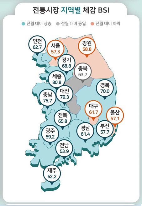 전통시장1