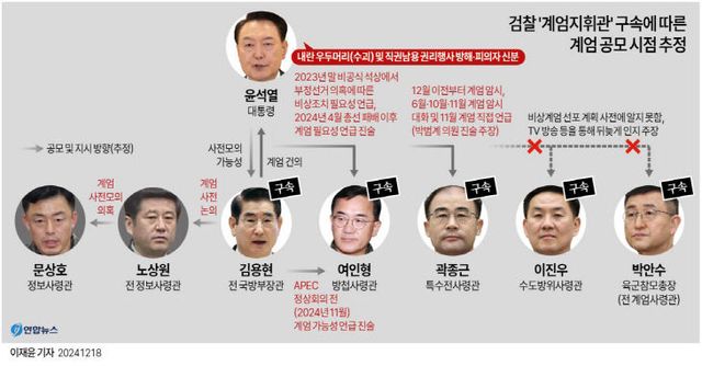 GYH2024121800130004400_P4