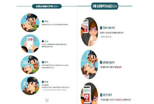 심폐소생술 교육과 장비 렌탈 서비스로 막는다_2