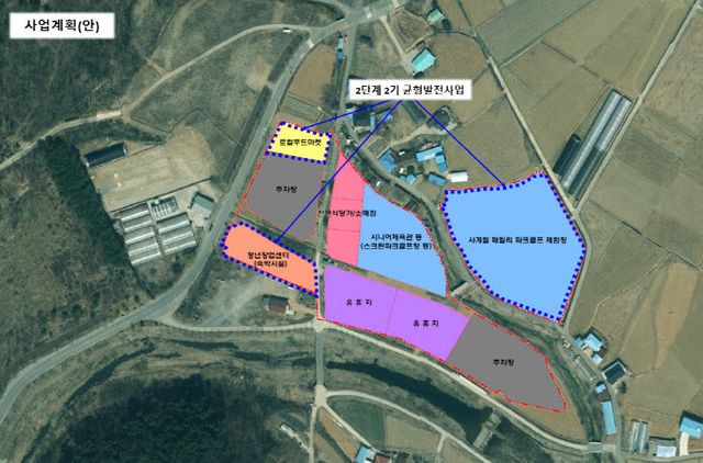 2. 시설배치(안)