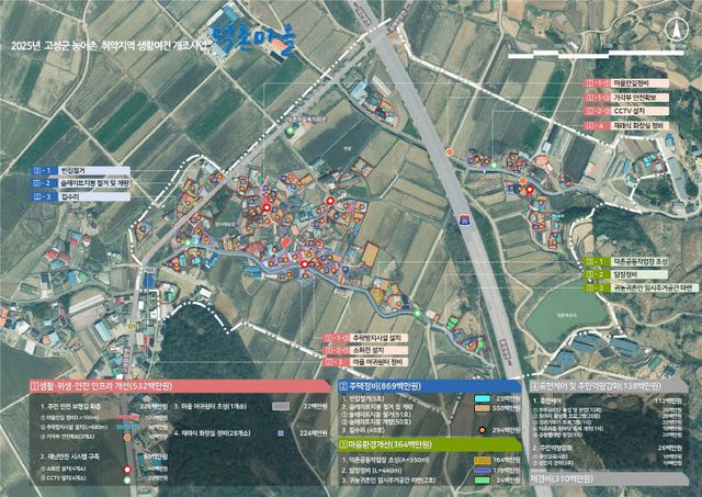 고성군 신천마을, 덕촌마을 생활여건 개조사업 공모 선정