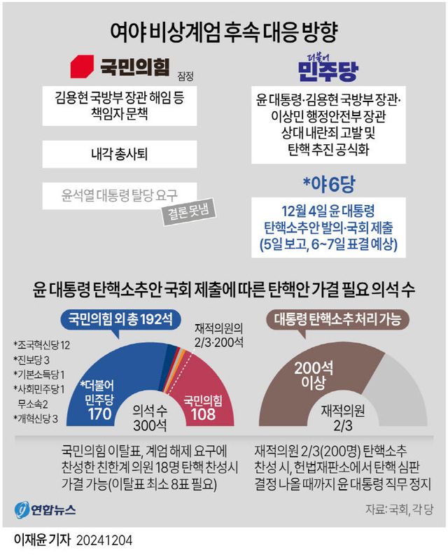 GYH2024120400110004400_P4