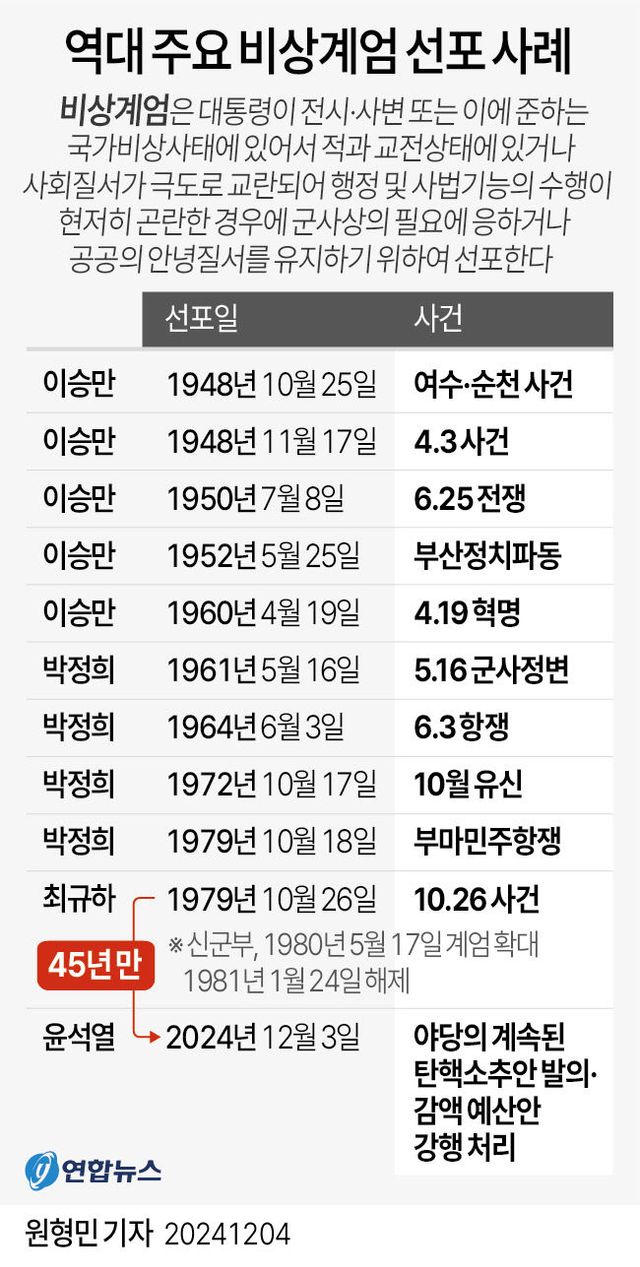 GYH2024120400020004400_P4