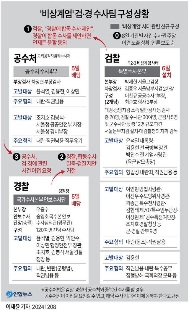 GYH2024120800130004402_P4