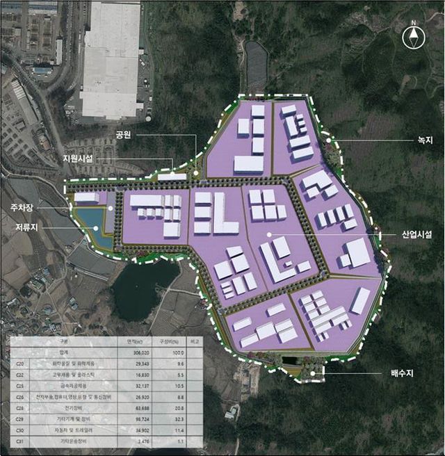 산단조성추진단(천흥2일반산업단지 배치도)