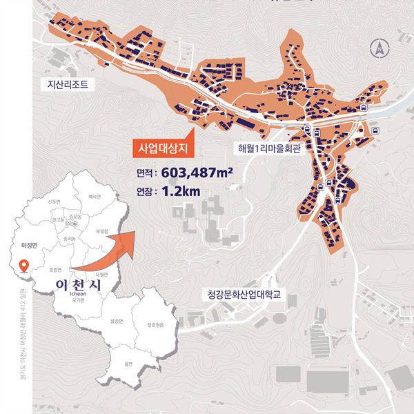 이천시 해월리 안심마을 조성사업 용역 착수보고회 2