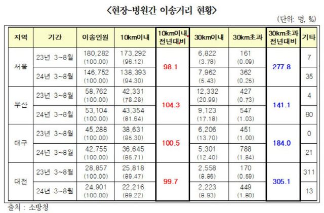 화면 캡처 2024-09-18 102358