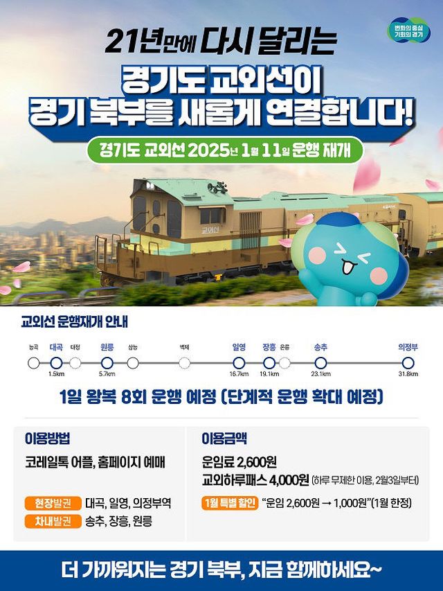 경기도 교외선, 21년만에 운행 재개...11일부터 하루 왕복 8회