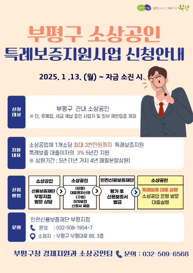 5. 부평구, 소상공인 특례보증 지원 사업 추진