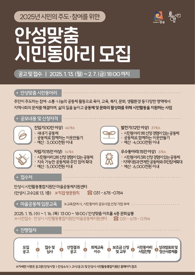 4. 2025년 안성맞춤 시민동아리 모집