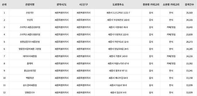 2025010701000486300019001