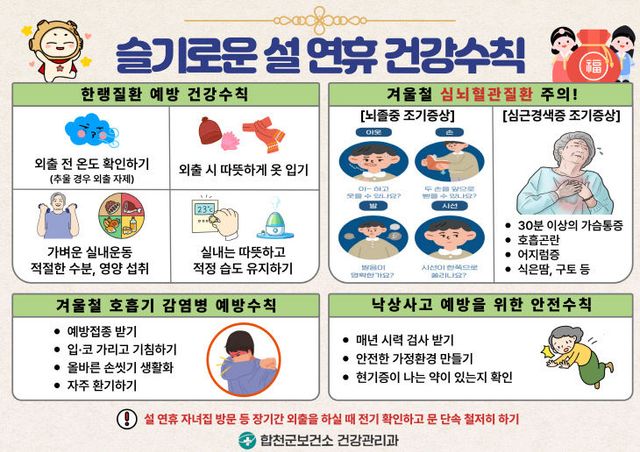 합천군, 설 명절 대비 방문건강관리서비스 강화