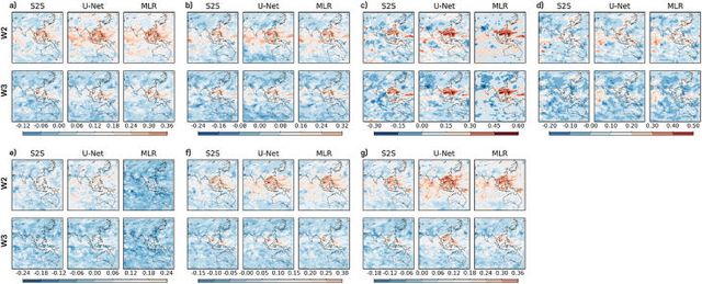 첨부 3 각 기후모델 별포 그림