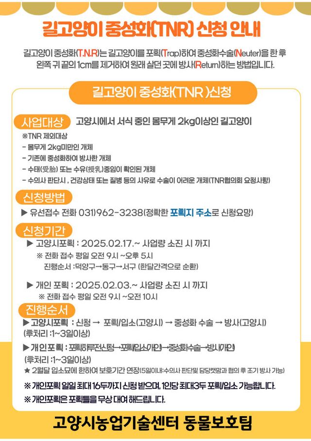 4. 고양시, 2025년 길고양이 중성화사업(TNR) 실시