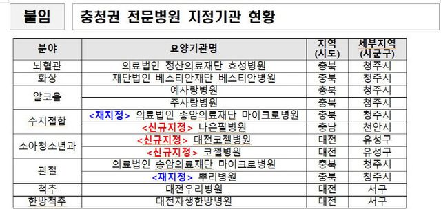 화면 캡처 2025-01-05 121105