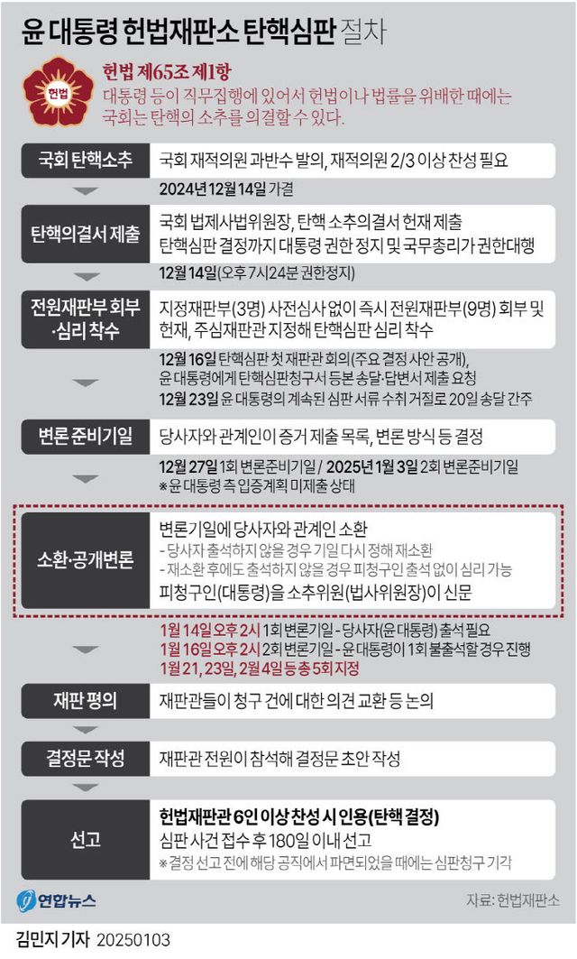 GYH2025010300130004402_P4