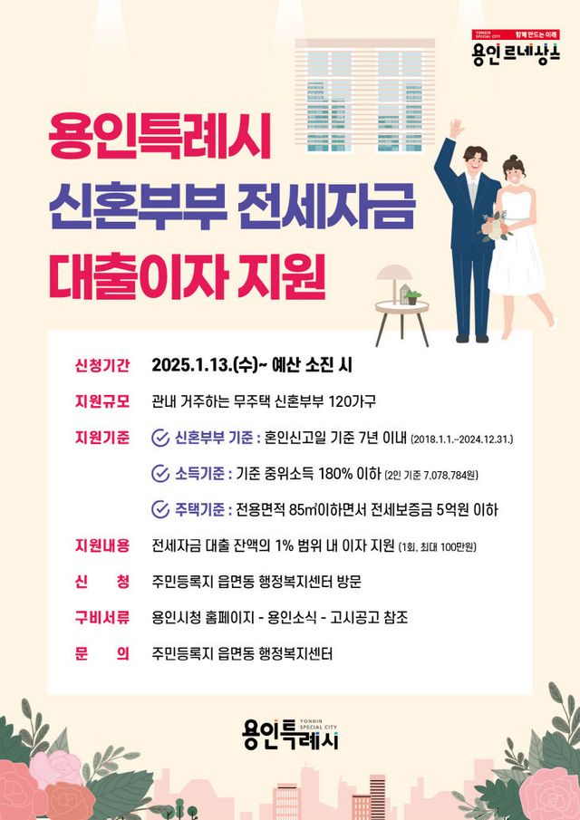 1. 용인특례시 신혼부부 전세자금 대출이자 지원사업 포스터