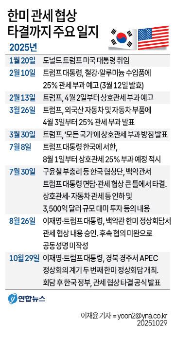 GYH2025102900150004400_P4