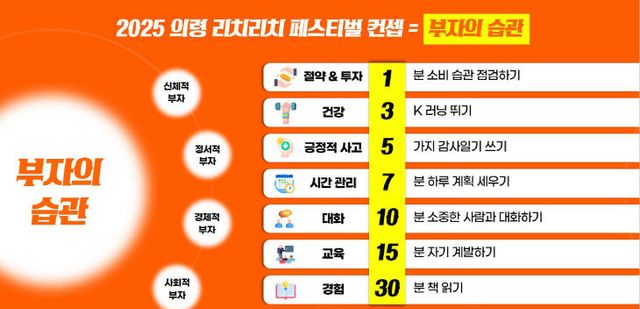 1. 부자의습관