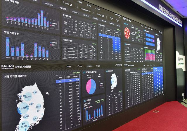 251003_농식품부·aT (참고사진1)