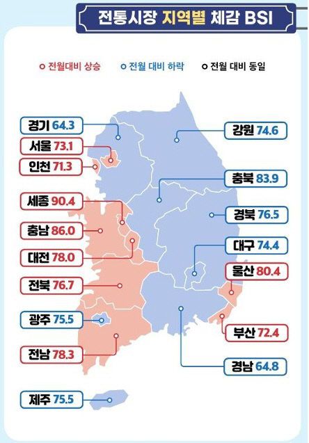 전통시장1212