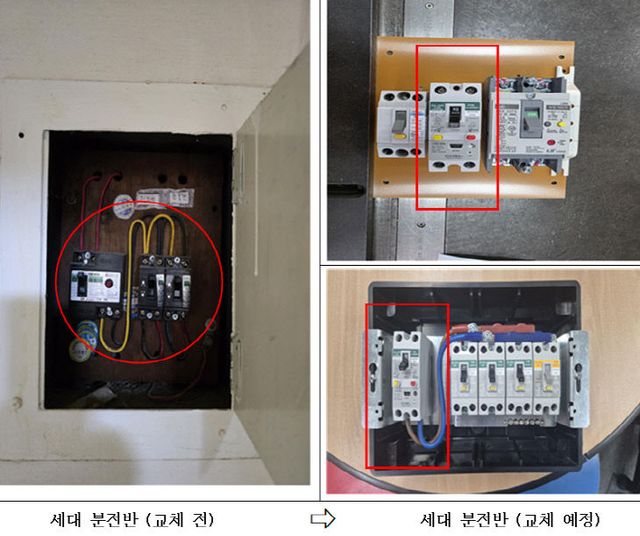 아크차단기 교체.부산시 제공