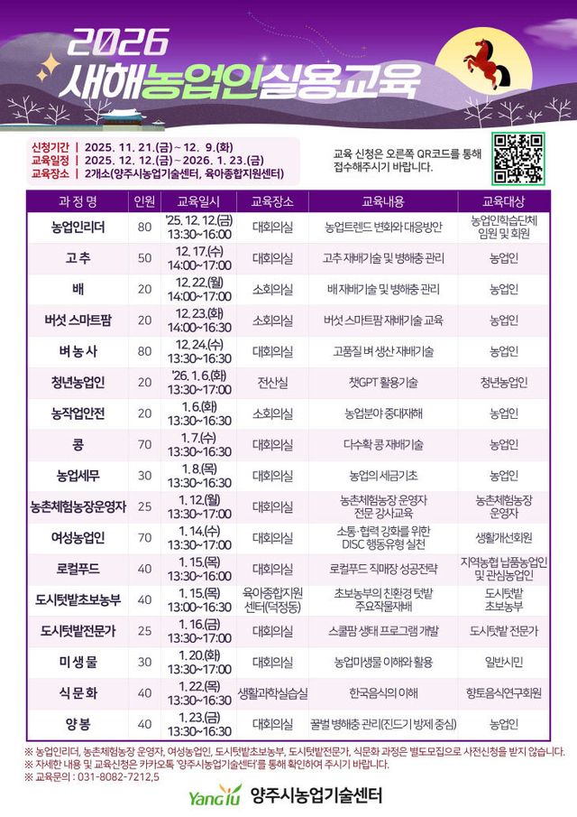 양주시, ‘2026년 새해농업인실용교육’ 교육생 12월 9일까지