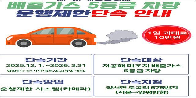 04-1 배출가스 5급 차량 운행 제한