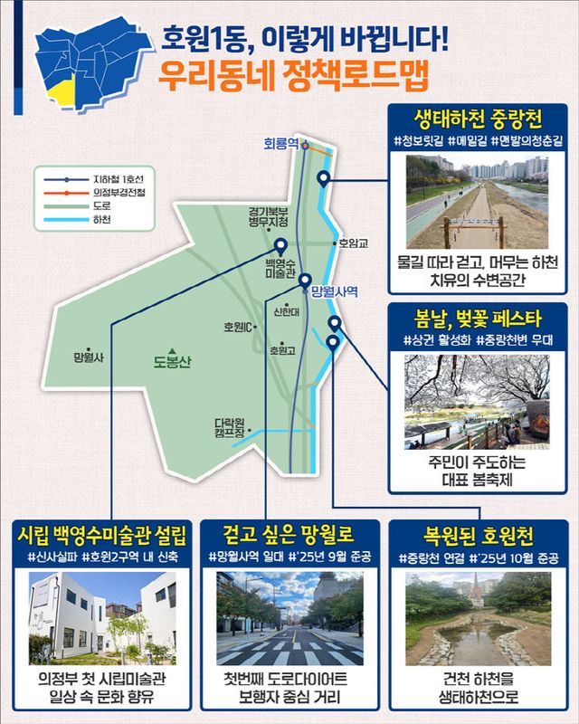 [기획]의정부시, 우리동네 정책로드맵 ‘호원1동편’ 호원1동