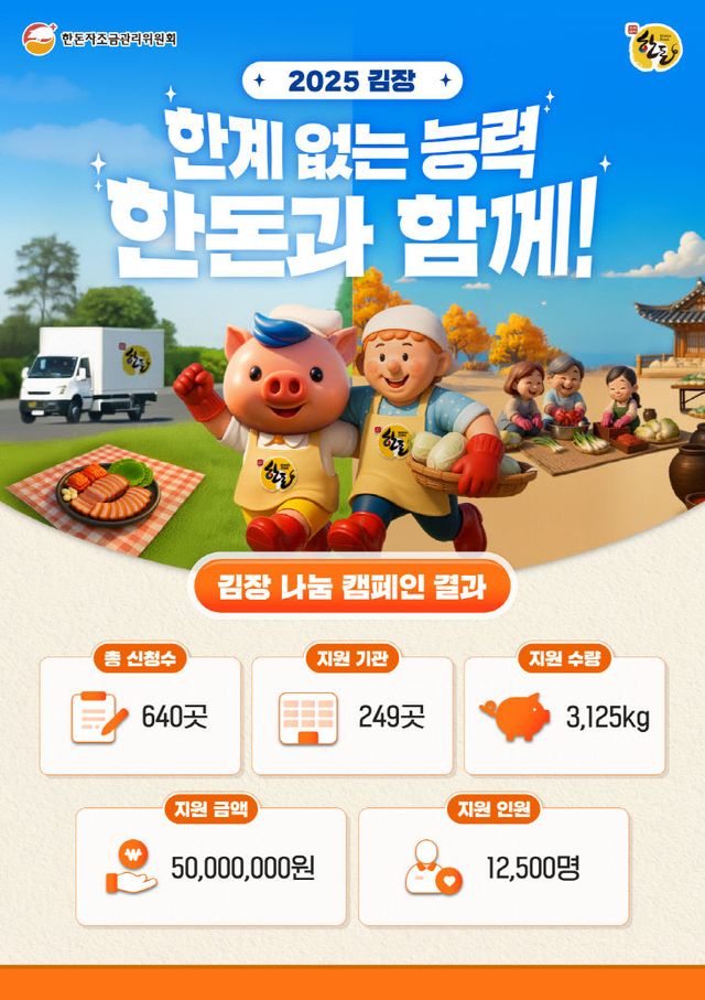 한돈자조금관리위원회