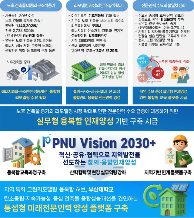 251211-408계획도