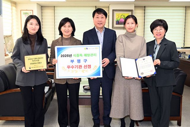 1. 부 예방관리 우수기관 선정