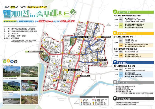 2025년 지역특화재생사업 250억원 최종 선정
