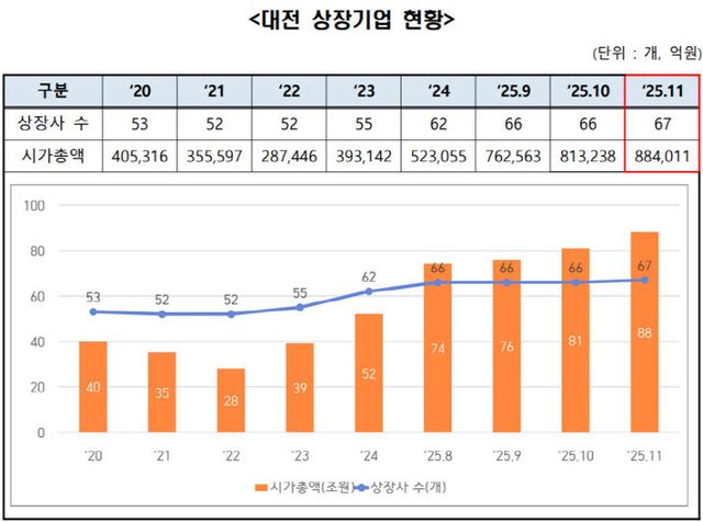 202512110911136392_l