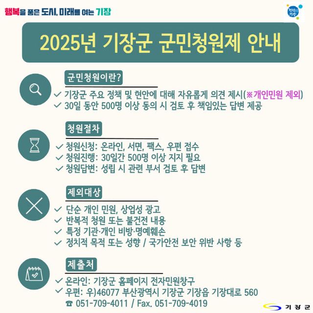 1-1.2025년 군민청원제 안내문