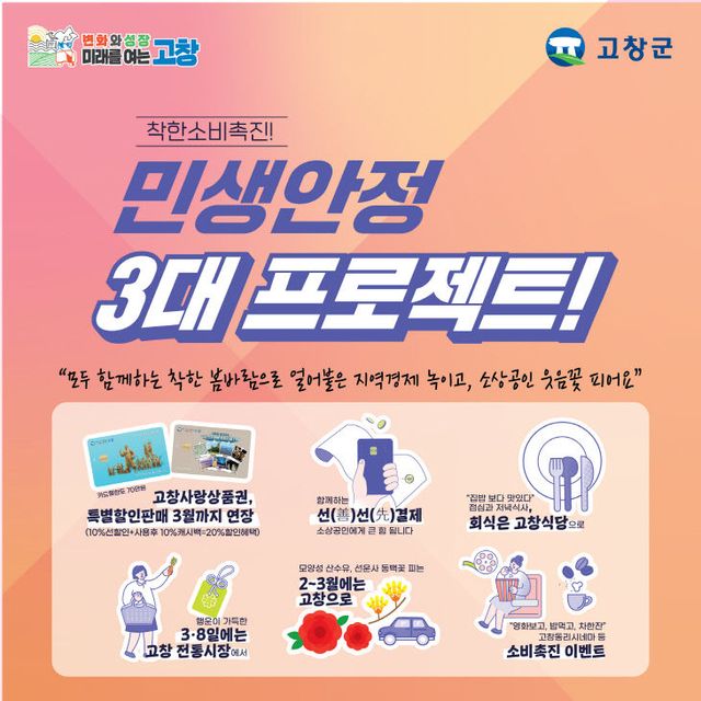 고창군 민생안정3대프로젝트 홍보 이미지 (1)